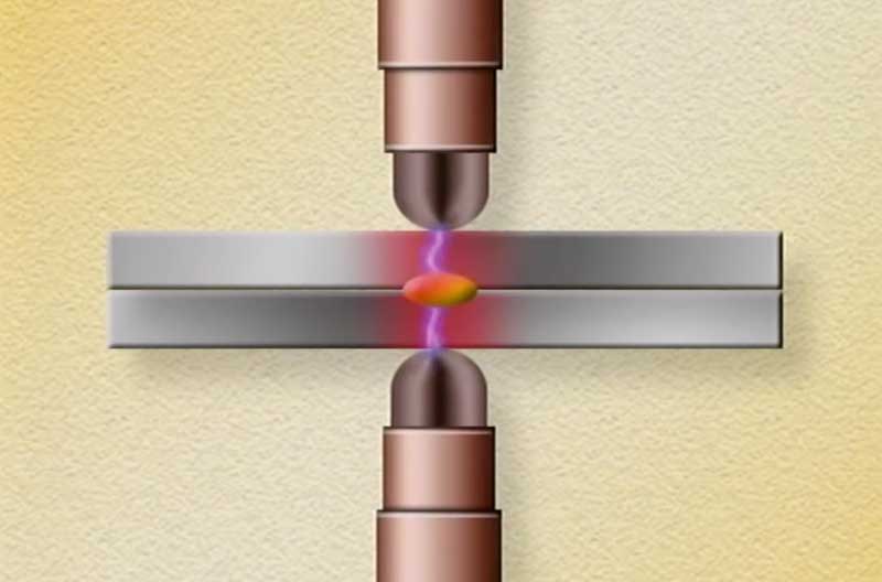 Spot-Welding Spot-Welding